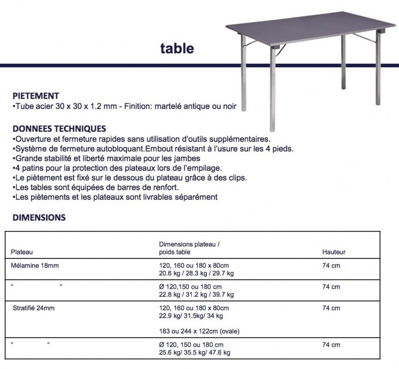 Lot de 10 tables "ULTRA" 180 x 80 cm avec 4 pieds pliants
