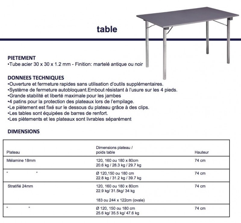 Lot de 10 tables "ULTRA" 120 x 80 cm avec 4 pieds pliants
