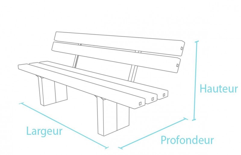 Bancs robustes