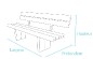 Bancs robustes