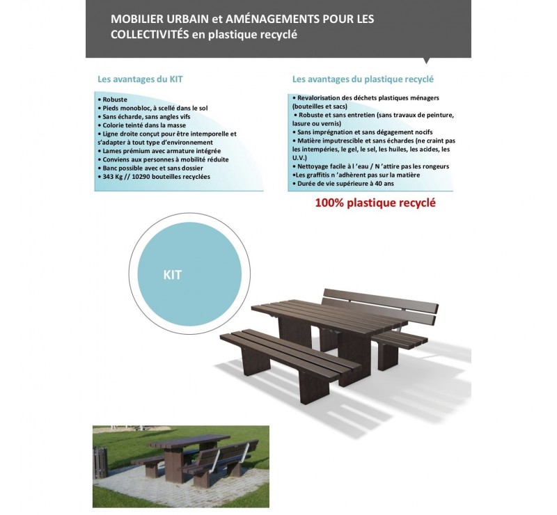 Banquettes en plastique recyclé 