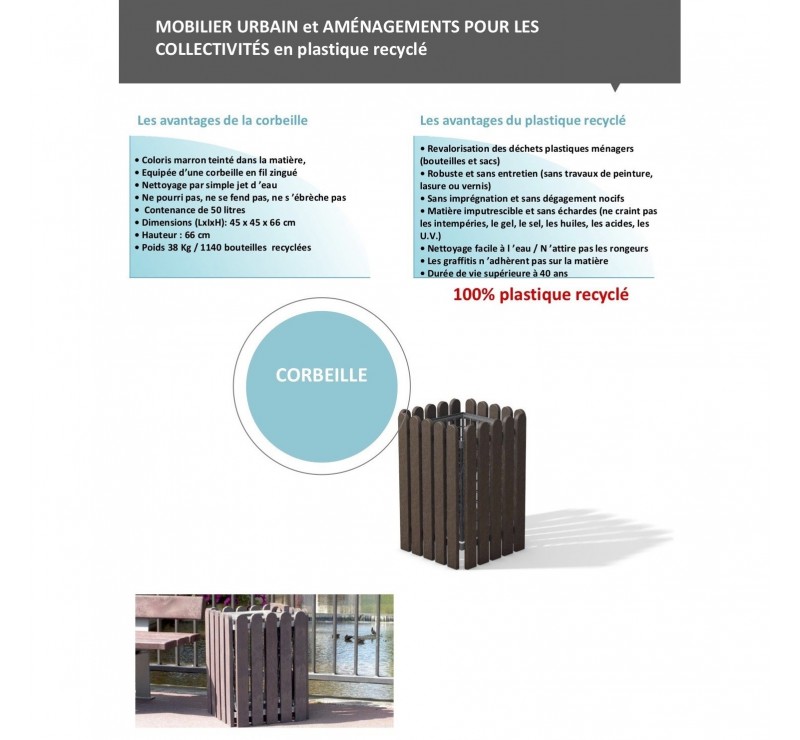 Lot de 5 corbeilles Ville
