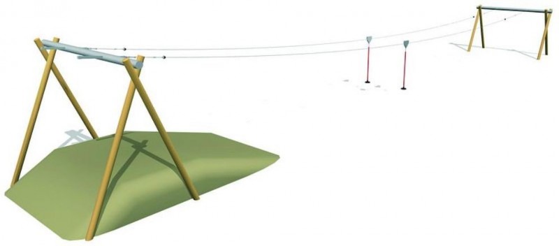 Tyrolienne double longueur 30 m