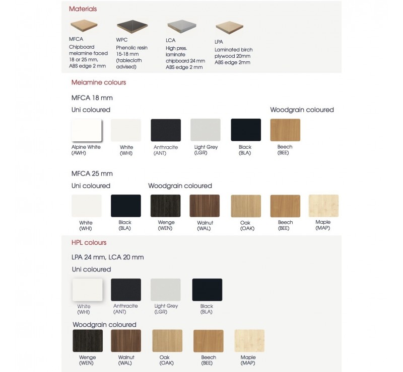 Lot de 10 tables "ULTRA" 120 x 80 cm avec 4 pieds pliants