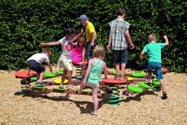 jeux sur ressort 5 places
