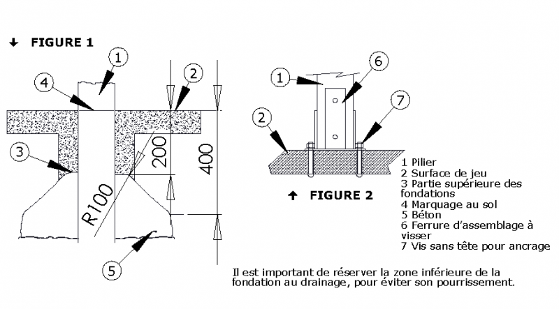 Rouleau en bois de robinier pour enfants Rouleau en bois de robinier pour enfants