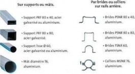 Colliers de fixations pour poteau