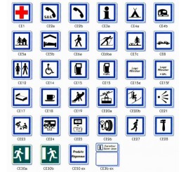 Signalisation d'indication Type C