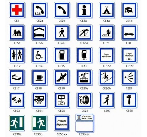 Signalisation d'indication Type C