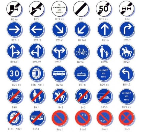 Signalisation Type B - Obligation - Stationnement