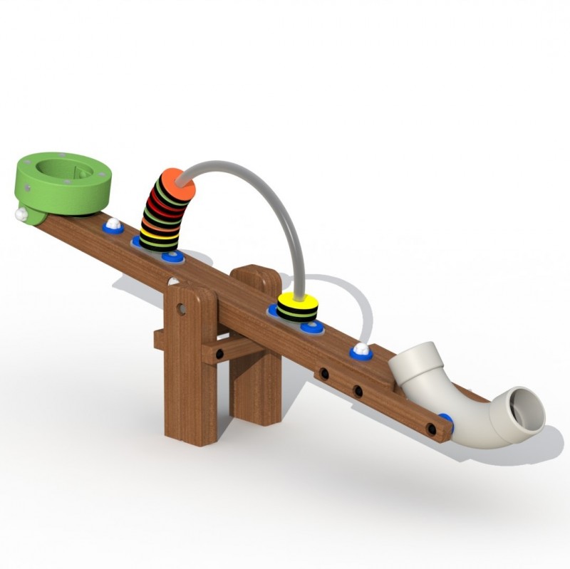 La bascule des poids