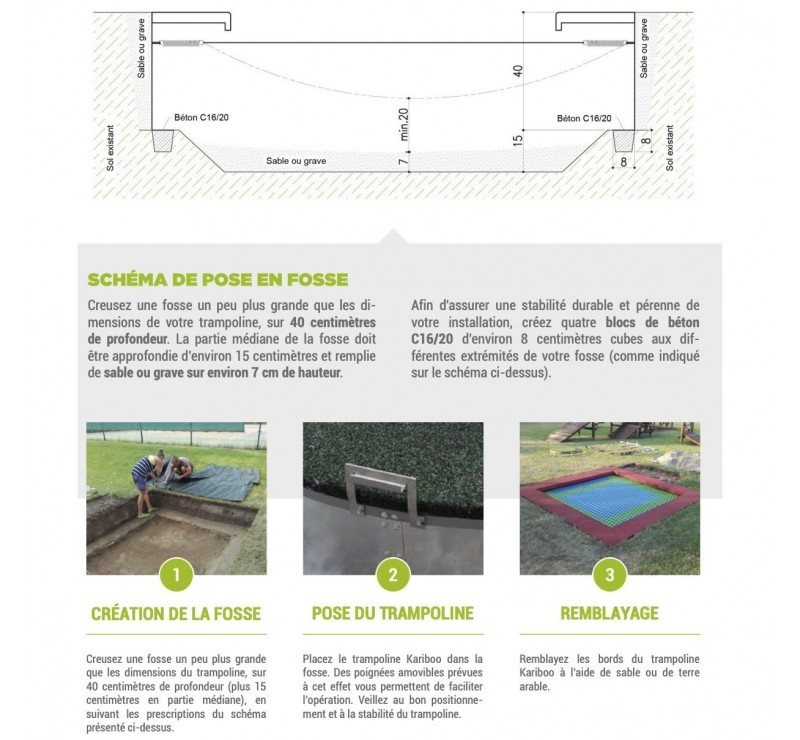 Trampoline intégré au sol grand modèle 4 m