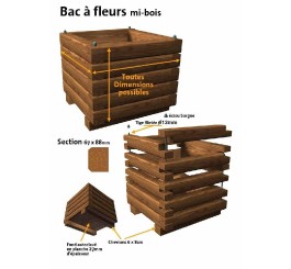 Lot de 5 jardinières...