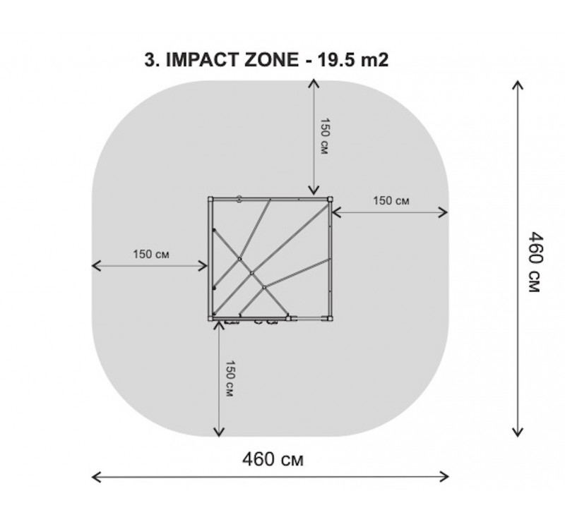 La structure des grimpeurs