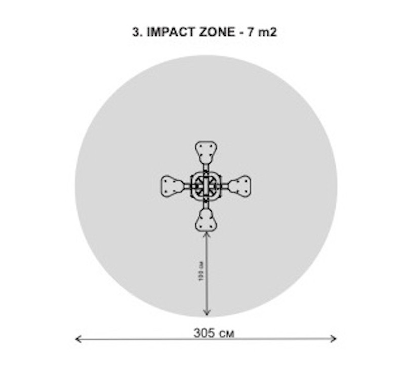 Jeu sur ressort 4 places