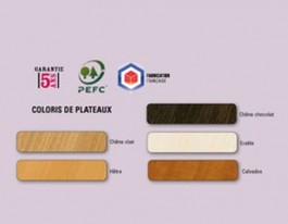 Table du conseil