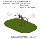Fitness inclusif, Fitness inclusif outdoor, Urbagym, Gym urbaine