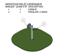 Fitness inclusif, Fitness inclusif outdoor, Urbagym, Gym urbaine, Fitness PMR, Fitness rue PMR