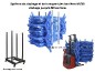 Barrière de sécurité mobile en plastique ULTRA-RESISTANTE