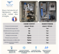 💦 Poteau en métal brumisateur | Collectivités & loisirs